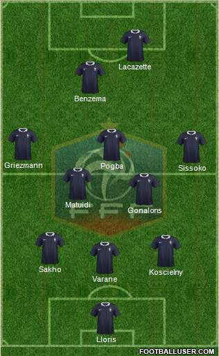 France Formation 2015