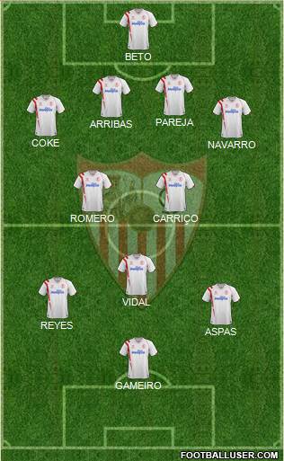 Sevilla F.C., S.A.D. Formation 2015