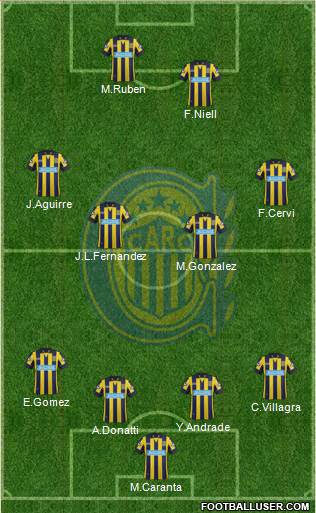 Rosario Central Formation 2015