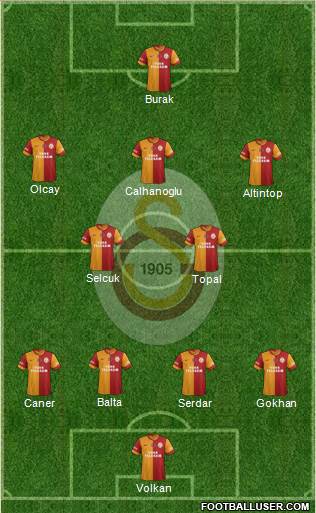 Galatasaray SK Formation 2015