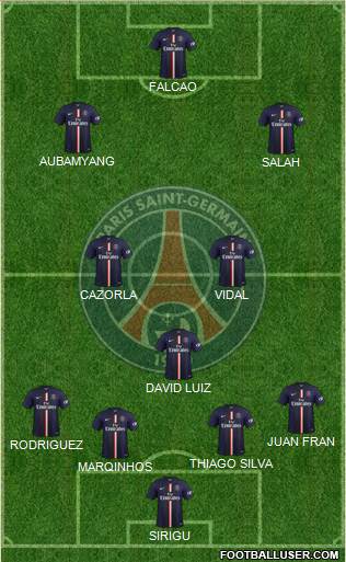 Paris Saint-Germain Formation 2015