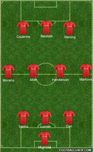 Liverpool Formation 2015
