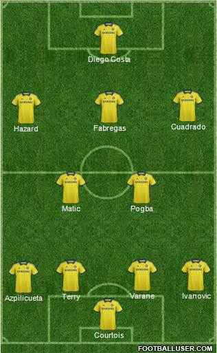 Chelsea Formation 2015