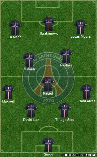 Paris Saint-Germain Formation 2015