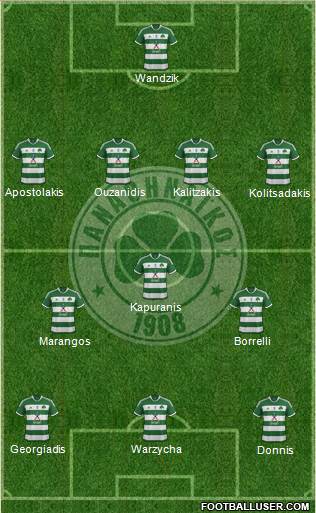 Panathinaikos AO Formation 2015