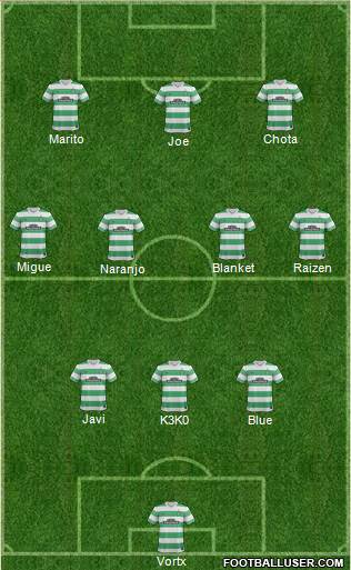 Celtic Formation 2015