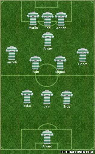 Celtic Formation 2015