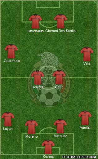 Mexico Formation 2015