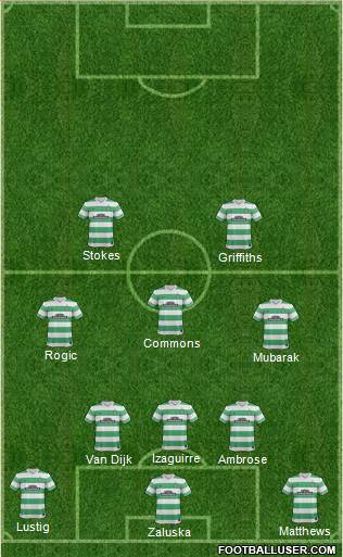 Celtic Formation 2015