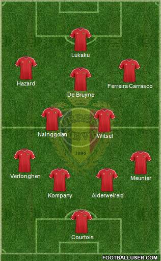 Belgium Formation 2015