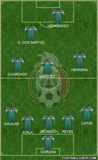Mexico Formation 2015