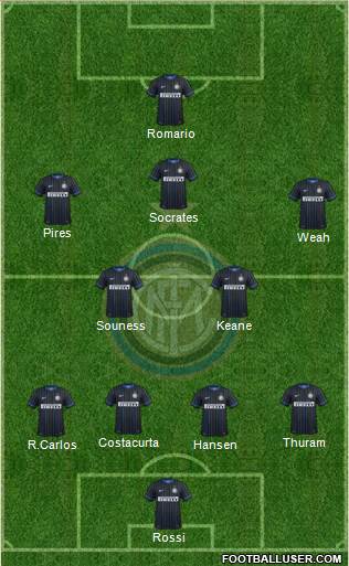 F.C. Internazionale Formation 2015