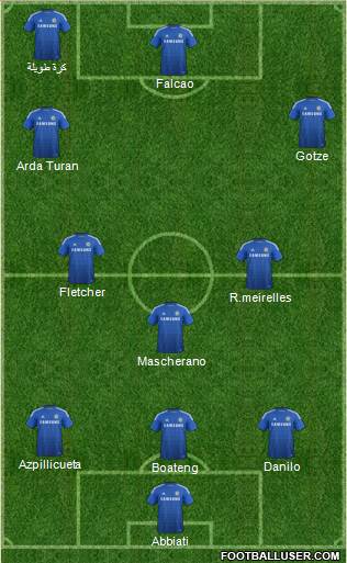 Chelsea Formation 2015