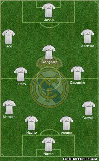 Real Madrid C.F. Formation 2015
