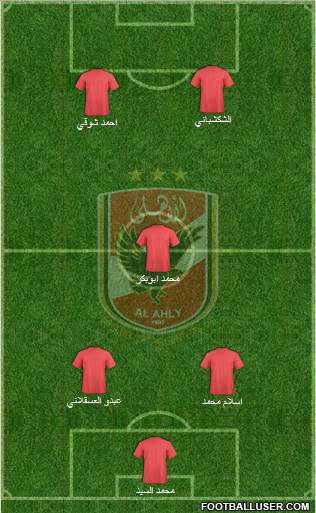 Al-Ahly Sporting Club Formation 2015