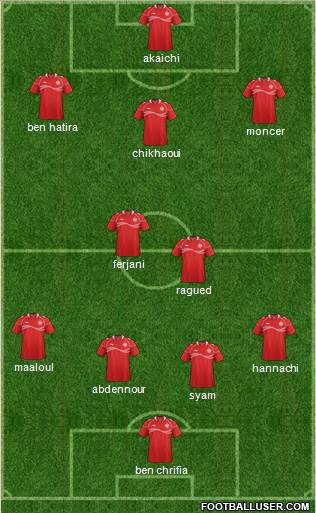 Tunisia Formation 2015