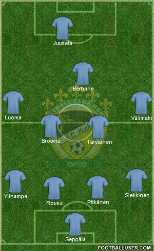 FC Honka Formation 2015