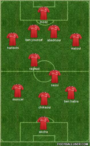 Tunisia Formation 2015