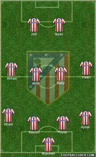 Atlético Madrid B Formation 2015