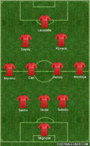 Liverpool Formation 2015