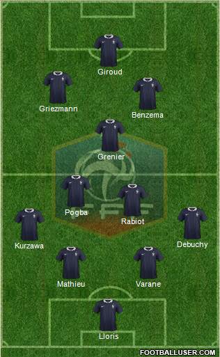 France Formation 2015