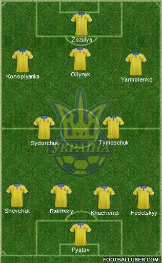 Ukraine Formation 2015