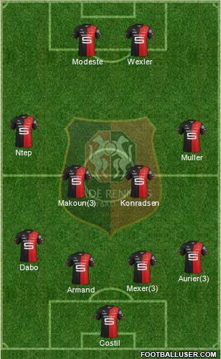 Stade Rennais Football Club Formation 2015