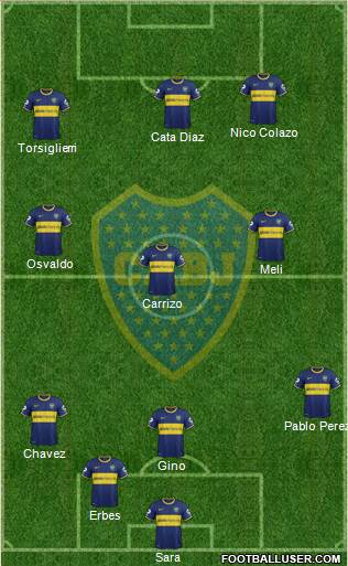 Boca Juniors Formation 2015
