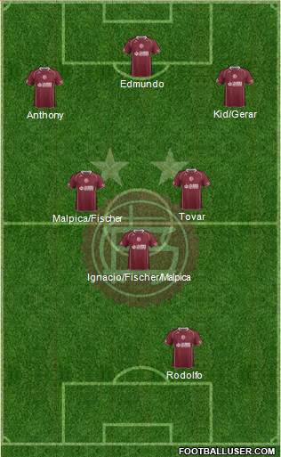 Lanús Formation 2015