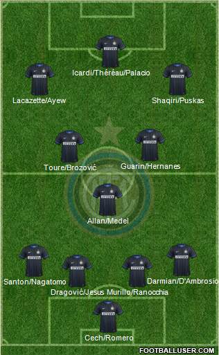 F.C. Internazionale Formation 2015
