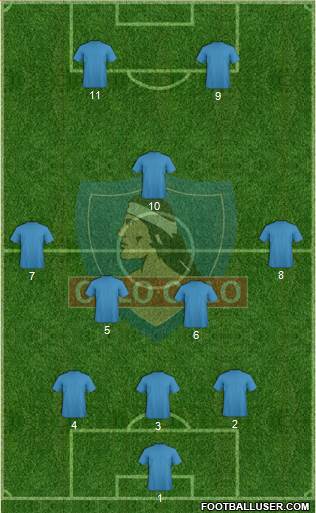 CSD Colo Colo Formation 2015