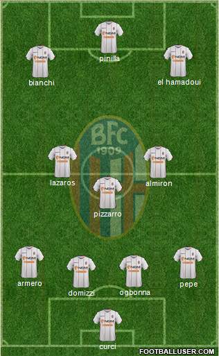 Bologna Formation 2015