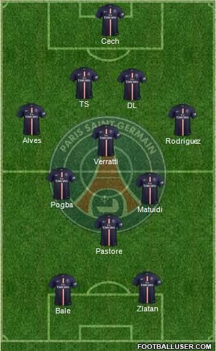 Paris Saint-Germain Formation 2015