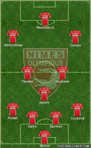 Nîmes Olympique 4-3-3 football formation