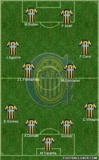 Rosario Central Formation 2015