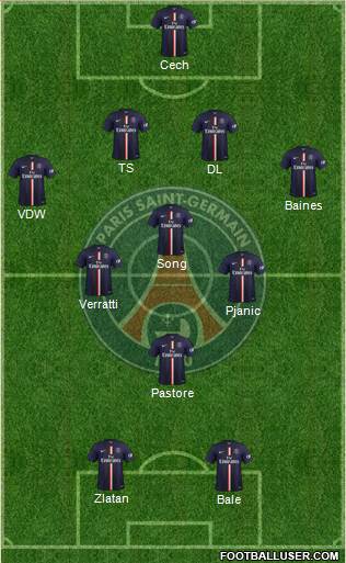 Paris Saint-Germain Formation 2015