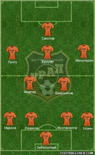 Ural Yekaterinburg Formation 2015