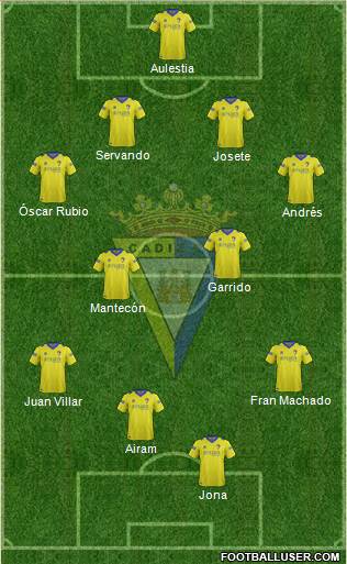 Cádiz C.F., S.A.D. Formation 2015