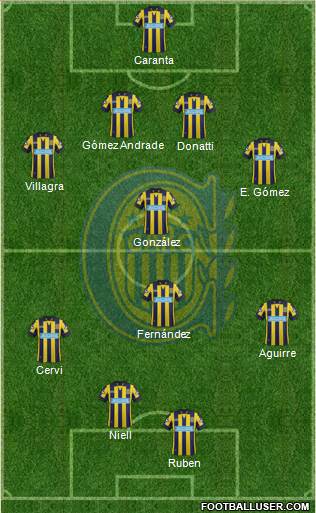 Rosario Central Formation 2015