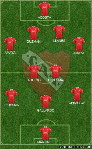Independiente Formation 2015