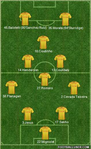 Liverpool Formation 2015