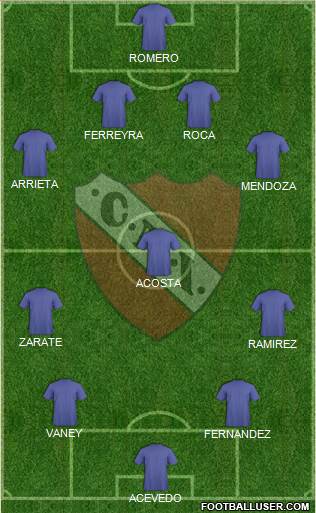 Independiente Formation 2015