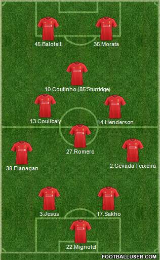 Liverpool Formation 2015
