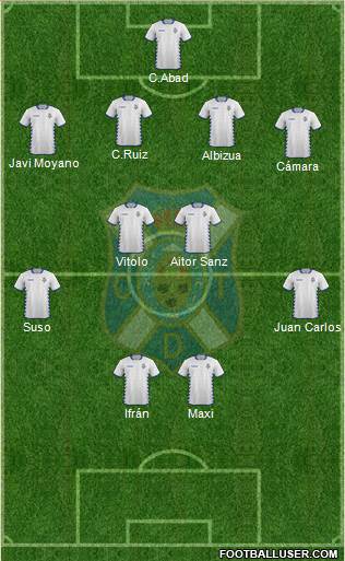 C.D. Tenerife S.A.D. Formation 2015