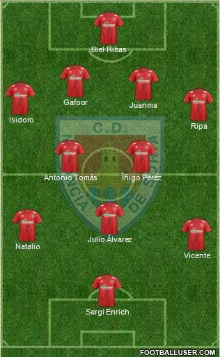 C.D. Numancia S.A.D. Formation 2015