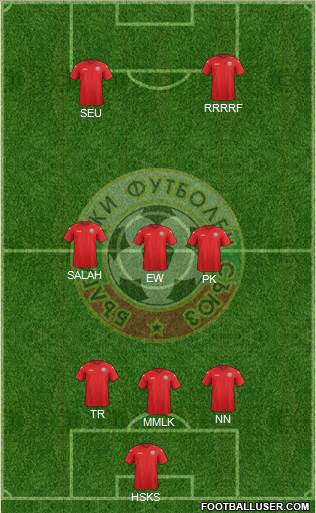 Bulgaria Formation 2015