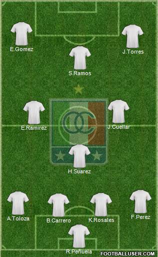 CD Once Caldas Formation 2015