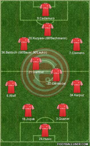 Fortuna Düsseldorf Formation 2015