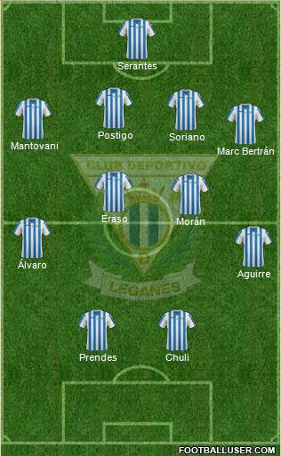C.D. Leganés S.A.D. Formation 2015
