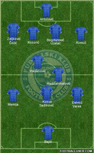 FK Zeljeznicar Sarajevo Formation 2015